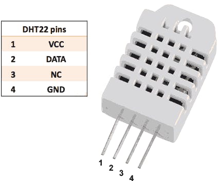 DHT22/AM2302 Sensor Humedad Temperatura Digital reemplazar SHT11 Arduino Tackle 